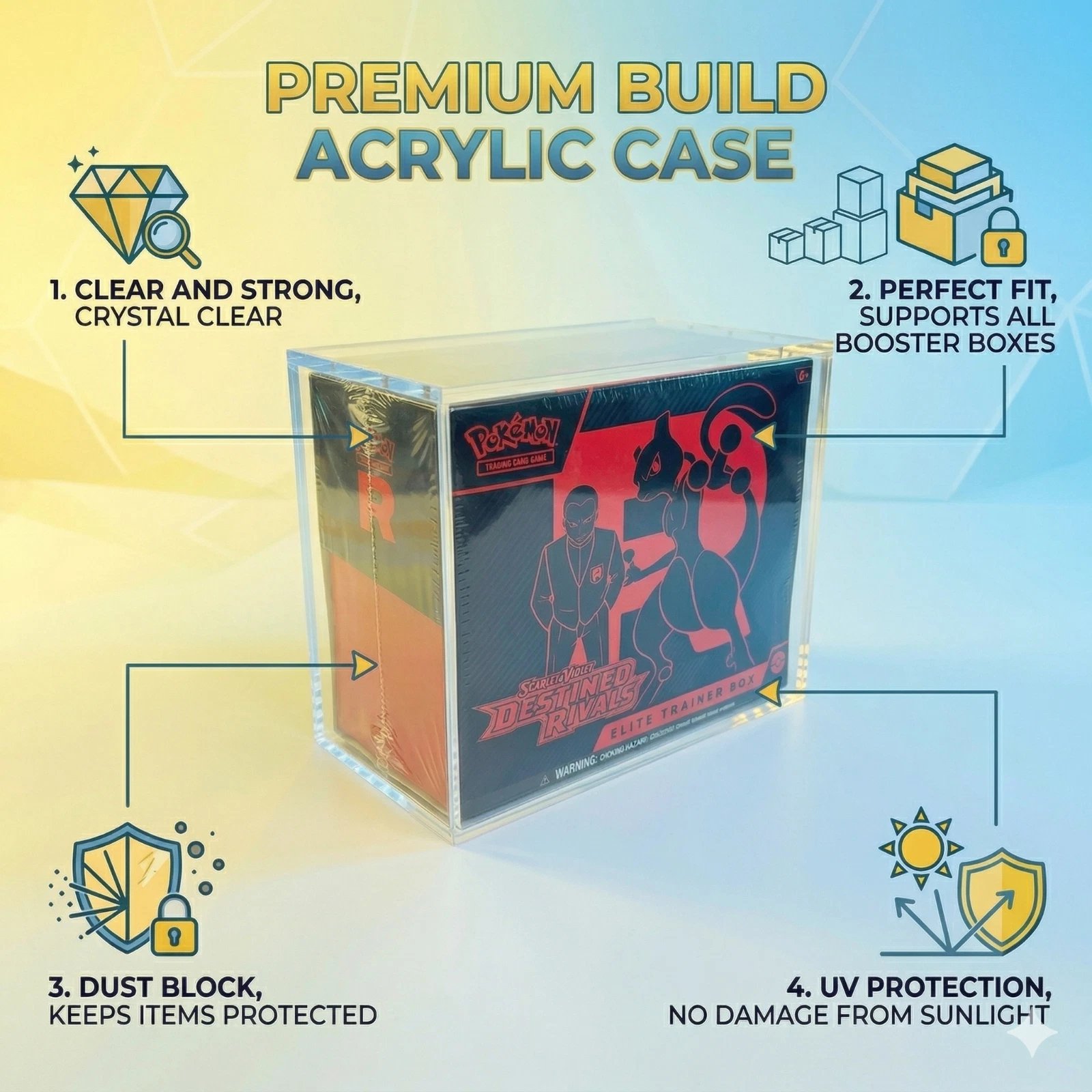 Pokemon Elite Trainer Box ETB Acrylic Case Magnetic Anti UV Display - Image 5