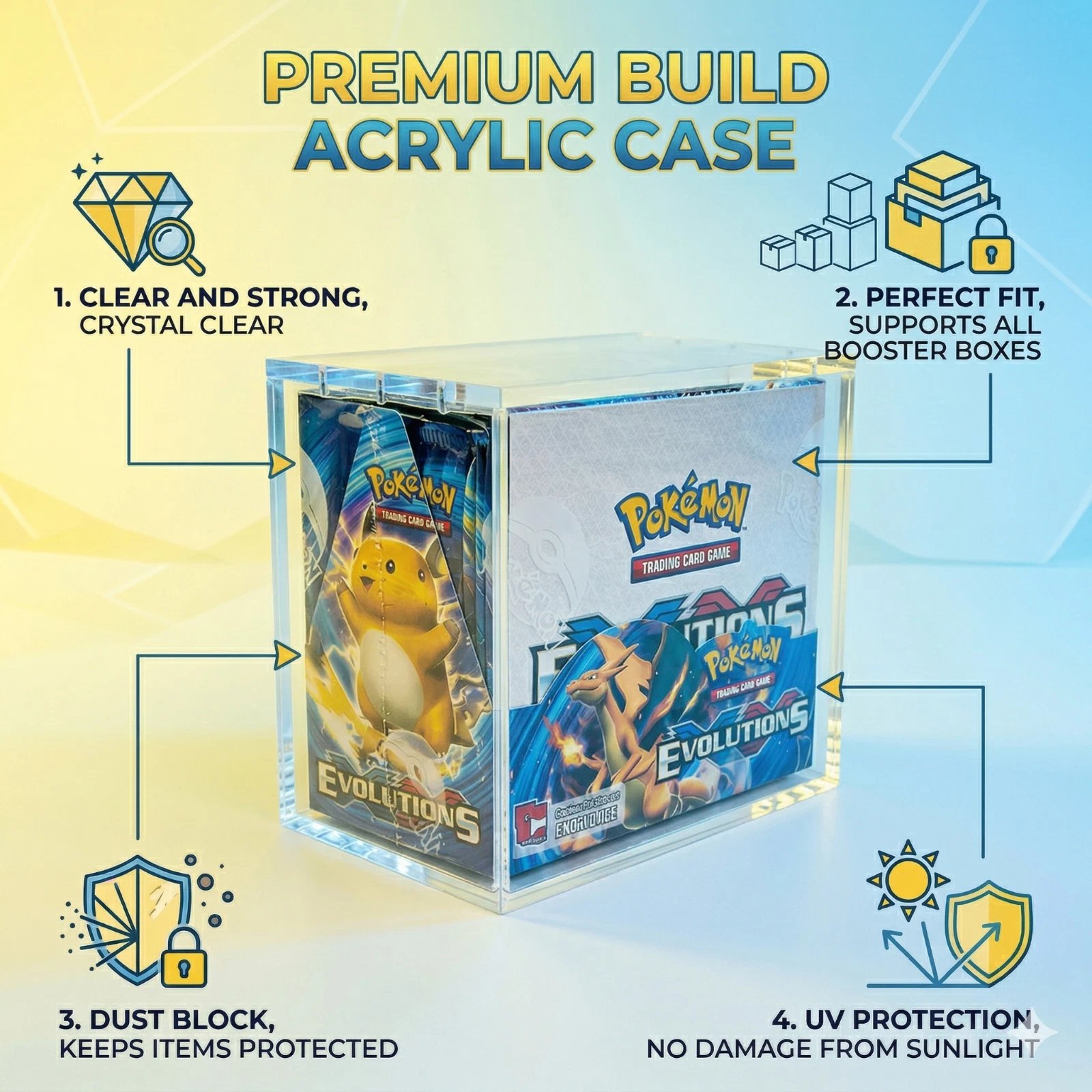Pokemon TCG Booster Box Acrylic Case Magnetic Display Anti UV Protector Clear - Image 4