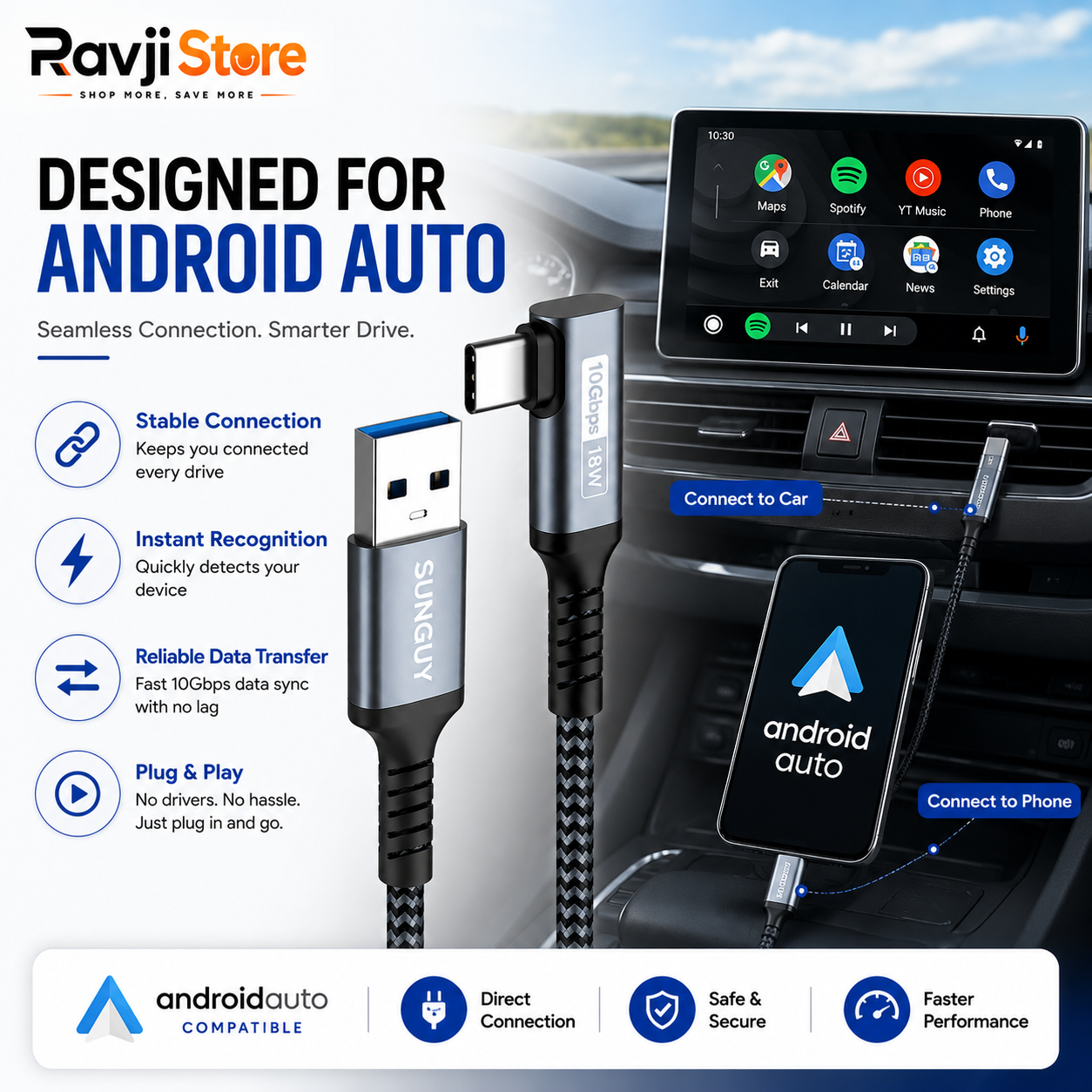 USB-C Android Auto Cable 1.5FT, 10 Gbps USB-C 3.1 Gen 2 to USB Cable Data Transfer